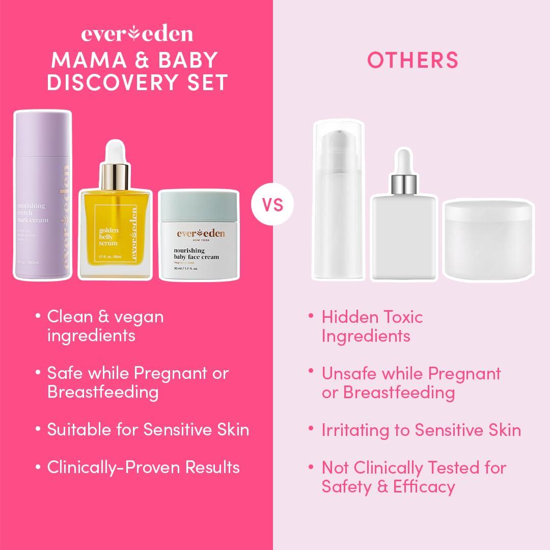 imageEvereden Mama ampamp Baby Discovery Set  DermatologistDeveloped Clean ampamp Vegan Maternity Skin Care Bundle  Stretch Mark Cream Belly Serum ampamp Nourishing Baby Face Cream  Postpartum Gifts for New Mom