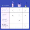 imageEvereden Daily 123 Routine Bundle Clean ampamp Vegan Skin Care Set for Kids  Hydrating ampamp Nourishing Tween Skincare Set with MultiVitamin Face Wash Face Cream Lotion ampamp SPF 30 Mineral SunscreenPeach