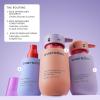 imageEvereden Kids Travel Set Clean ampamp Vegan 5Piece Skin Care Set for Kids  MultiVitamin Skin Care Set wt Body Wash Lotion Face Wash Cream 2in1 Shampoo ampamp Conditioner in a Puffy bag  TSAapprovedTravel set  Face  Body New
