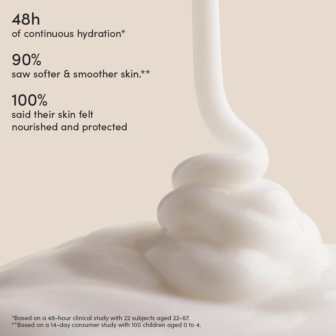 imageEvereden Protecting Baby Lotion for Newborn 67 oz  Lightweight ampamp NonGreasy Toddler Lotion  Clean ampamp Gentle Baby Care  Nontoxic ampamp Fragrance Free  Made with clean ingredientsMoisturizing Lotion