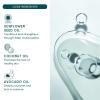 imageEvereden Baby Shampoo ampamp Body Wash 2in1 85 fl oz  Gentle NonToxic FragranceFree Hydrating Formula for Sensitive SkinFragranceFree