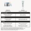 imageEvereden Healing Eczema Treatment 17 fl oz  Eczema Cream  Clean and Fragrance Free Cream for Babies Kids and Adults  FSA EligibleBalm