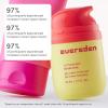 imageEvereden Lets Bounce GelCream Preppy Skincare Moisturizer Light NonGreasy Hydration for the Oily ampamp PimpleProne  RednessCalming Clean ampamp Vegan Skin Care for Preteens Teens 1012 ampamp Beyond