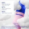 image:imageEvereden Kids Face Wash amp Cream Set Safe for Sensitive Skin amp Unscented  Developed with Harvard amp Stanford Dermatologists  Vitamins Omegas amp Amino Acids  Gentle Kids Skin Care for Kids 3Kids Face Wash  Unscented
