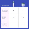 image:imageEvereden Kids Face Wash amp Cream Set Safe for Sensitive Skin amp Unscented  Developed with Harvard amp Stanford Dermatologists  Vitamins Omegas amp Amino Acids  Gentle Kids Skin Care for Kids 3Kids Face Cream  Wash  Unscented